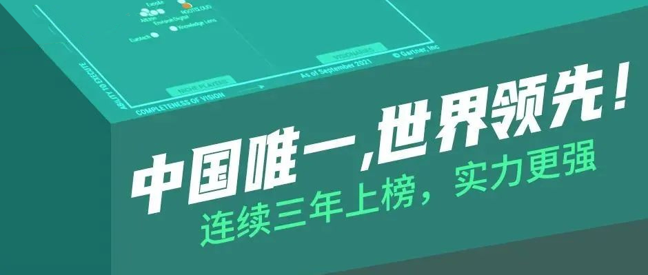 连续三年，中国唯一！天美娱乐再次上榜Gartner全球工业互联网魔力象限